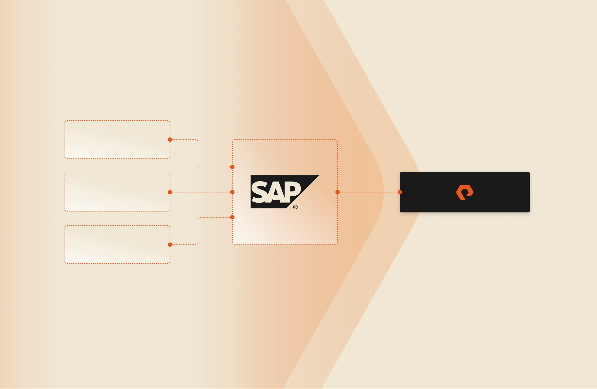 ActiveCluster for SAP: Business Continuity, Simplified