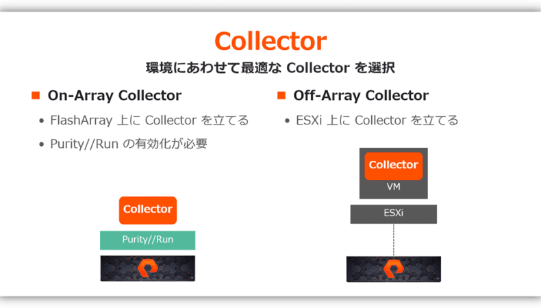Pure1 機能：VM Analytics ー Collector の構築手順