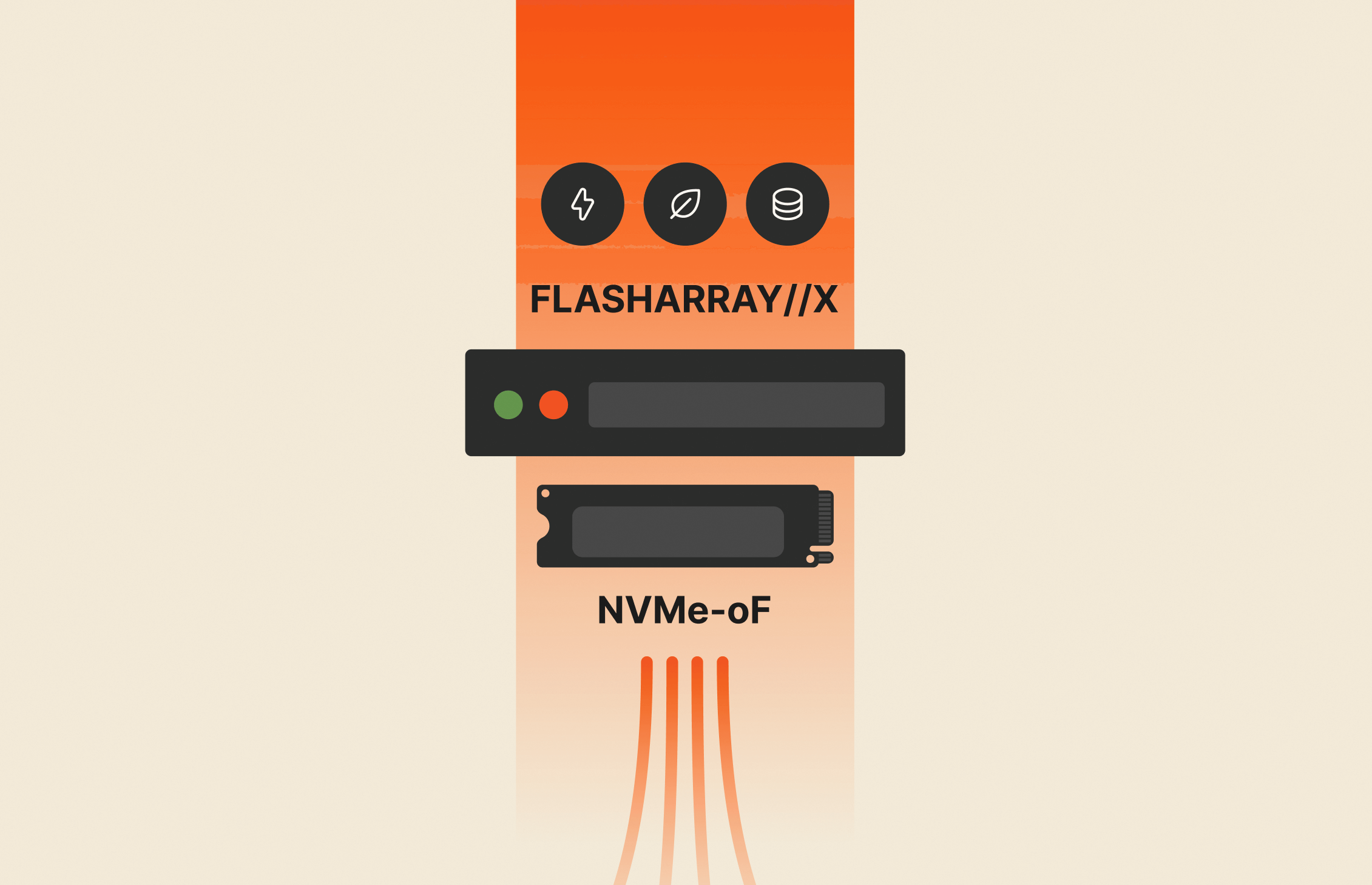 Beyond DAS: MongoDB on FlashArray with NVMe-oF RoCE