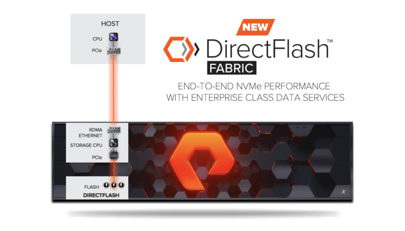 Pure liefert Directflash Fabric: NVME-oF für FlashArray