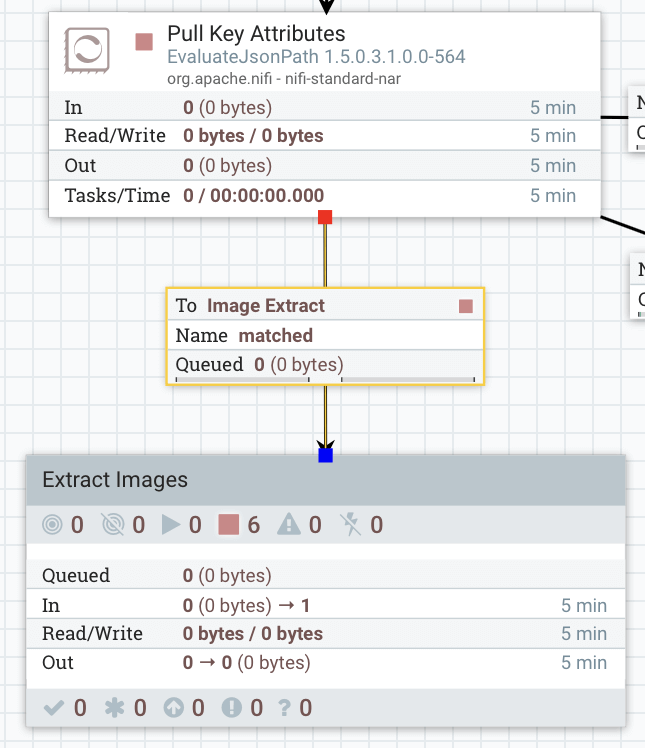 Extract Images サブフローをメインフローに接続