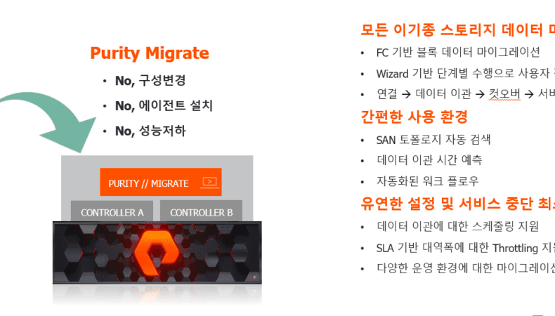 퓨리티 마이그레이트: S/4HANA를 델EMC파워맥스에서 퓨어스토리지 플래시어레이//X로 온라인 무중단 마이그레이션하는 새로운 방법