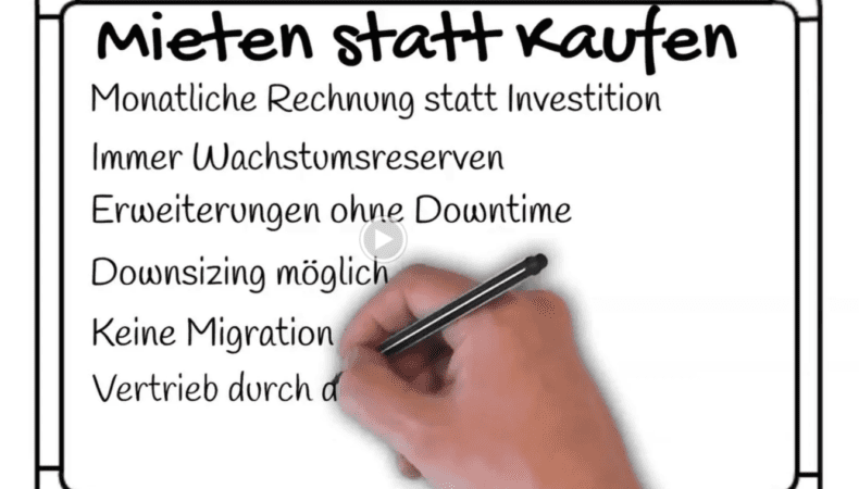 Pure as a Service: Mieten statt Kaufen