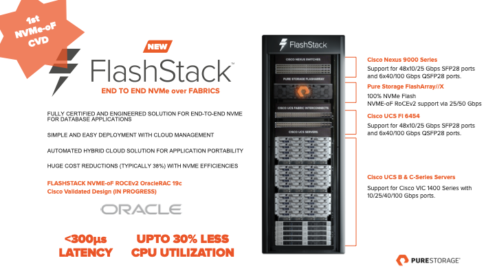 FlashStack Recap for Cisco Live 2020 | Everpure Blog