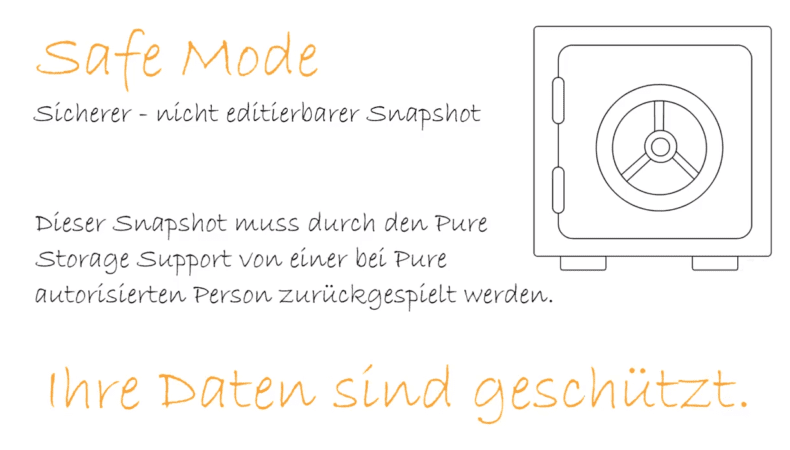 Ransomware kann einpacken