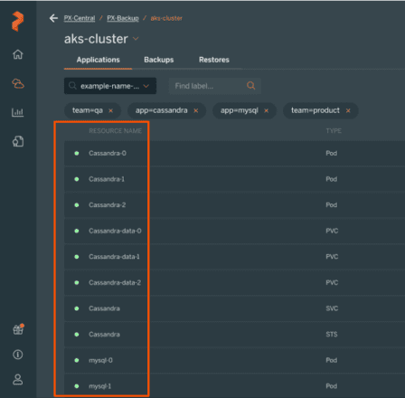 PX-Backup -分散システムにはアプリケーションの一貫性が必要