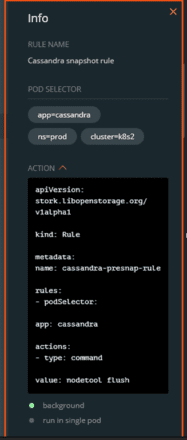 PX-Backup -Rule Name