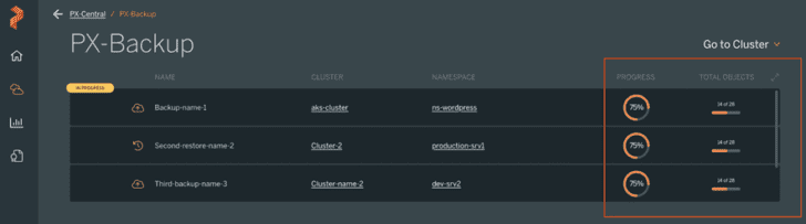 PX-Backup - Process