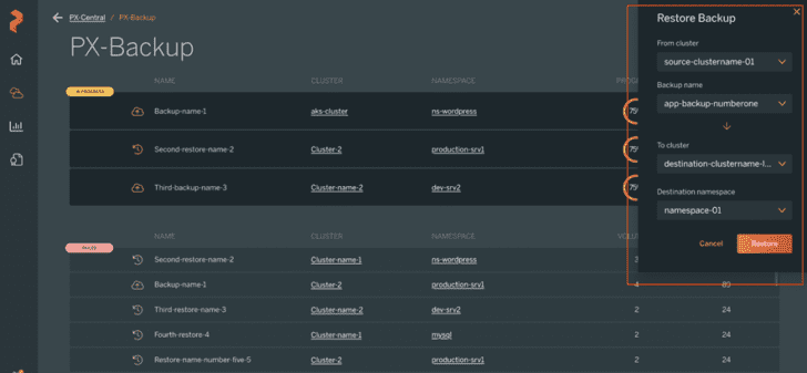 PX-Backup - Restore Backup