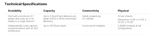 FlashBlade//S