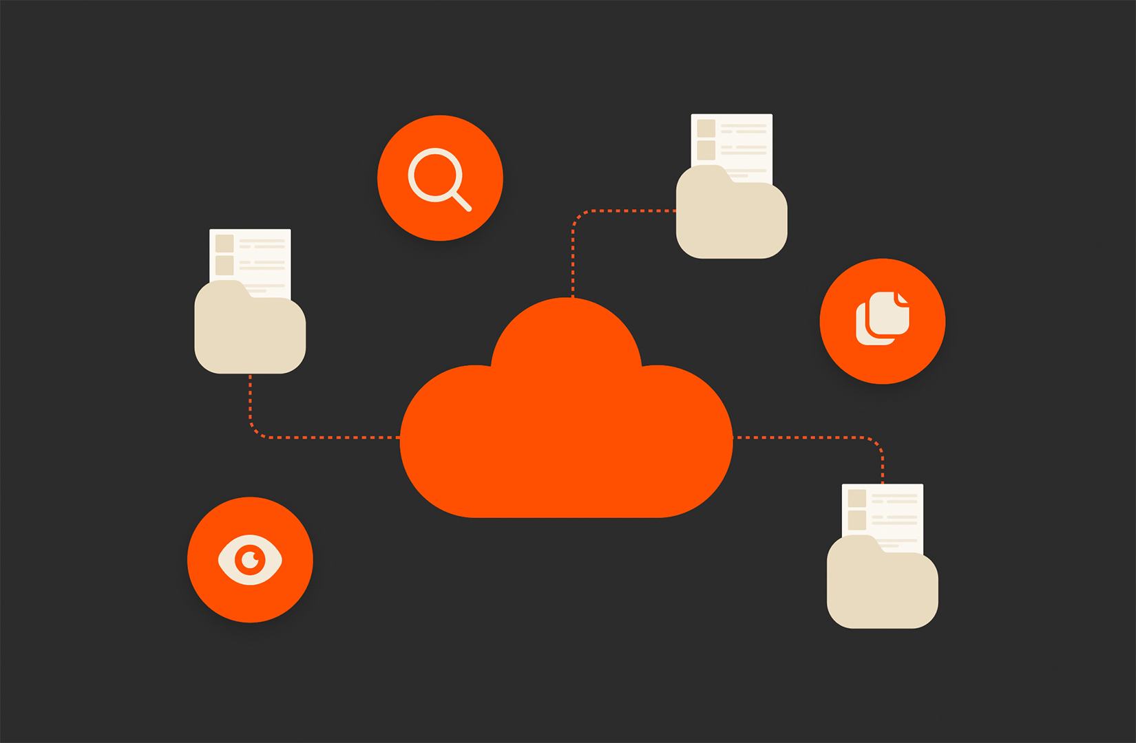 Get Greater Visibility and Control of Your File Systems