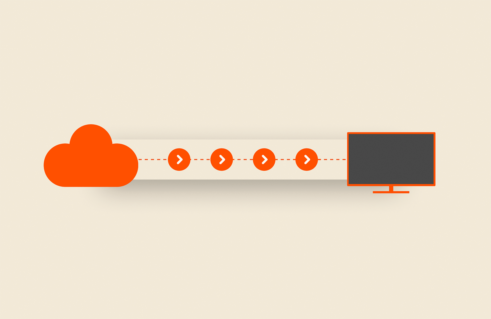 IOPS vs. Throughput: Why Both Matter