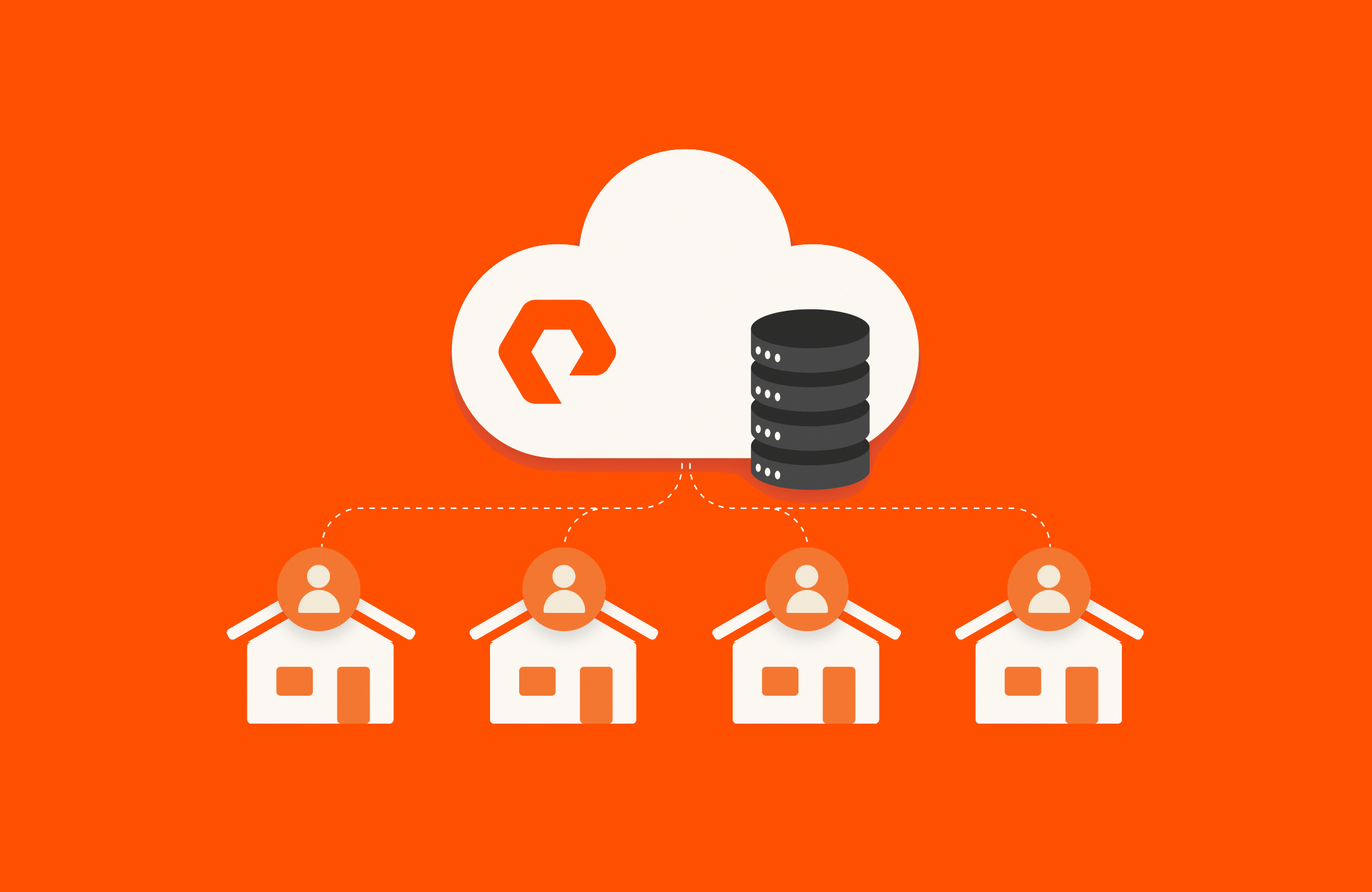 Pure Cloud Block Store