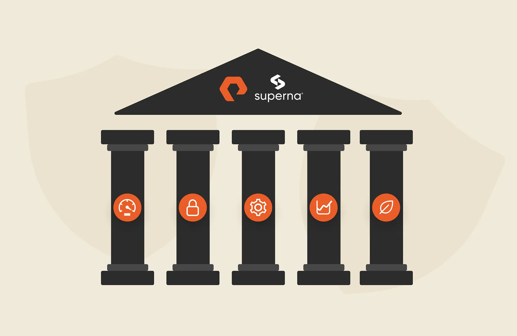 Pure Storage and Superna