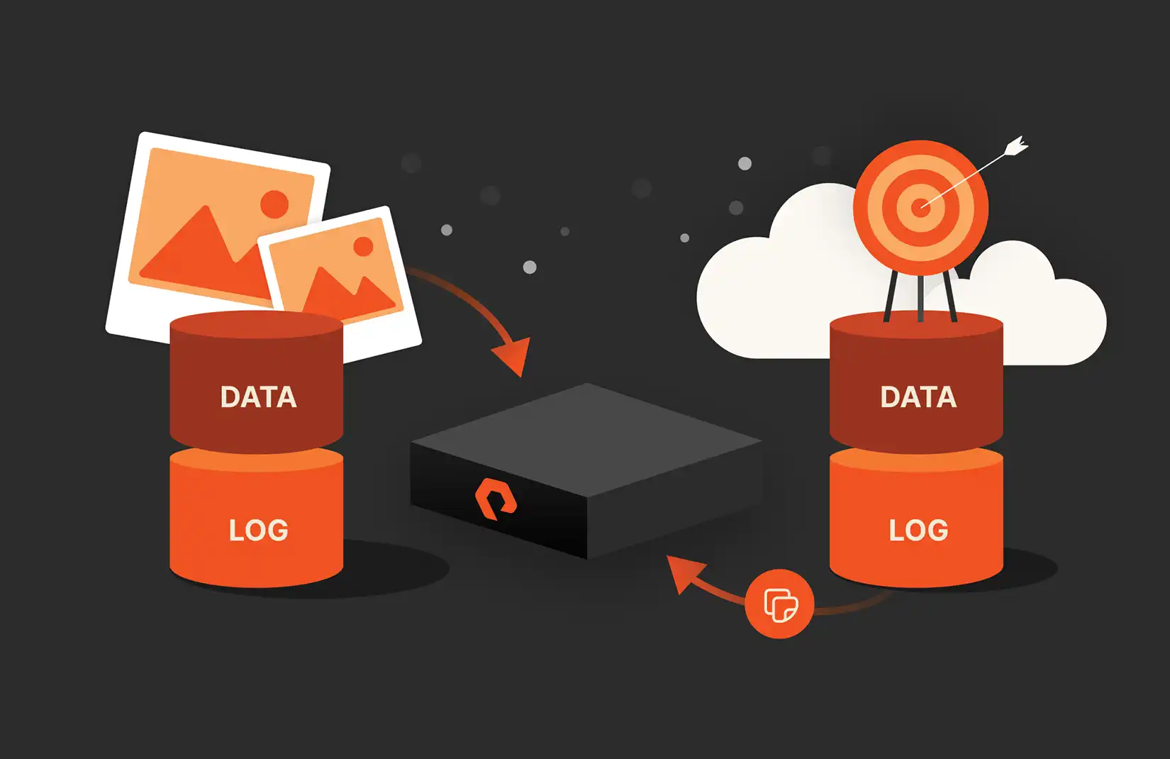How to Troubleshoot Oracle Databases with Storage Snapshots