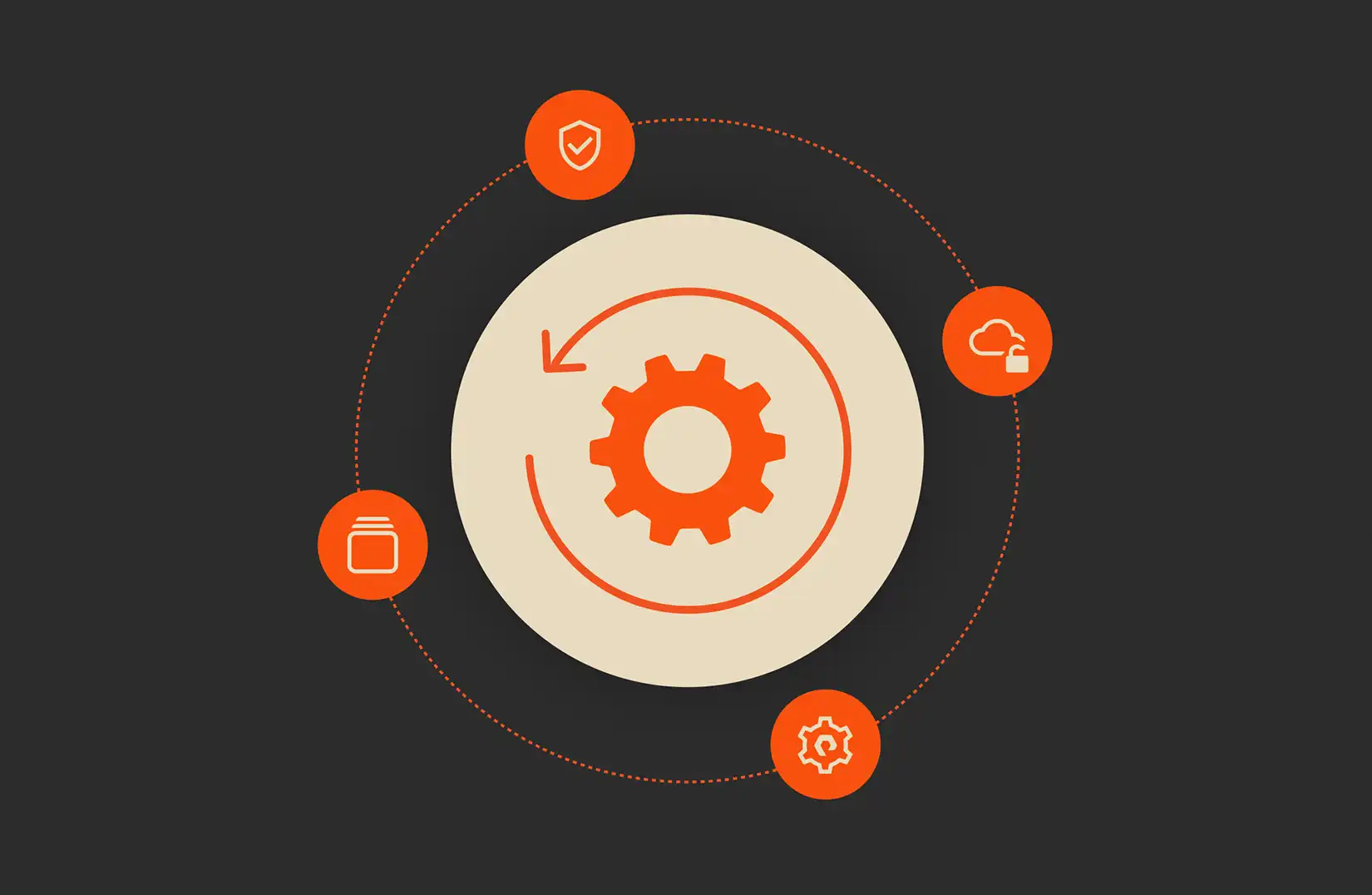 Near-zero RPO with ActiveDR and Microsoft SQL Server