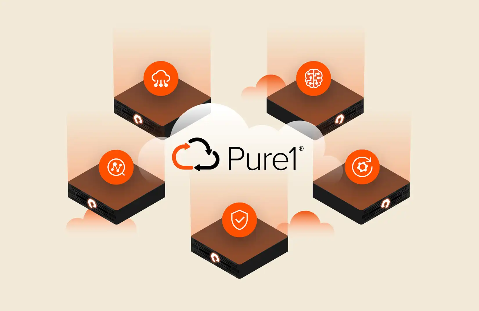Transforming Storage Operations with Pure1 Edge Platform