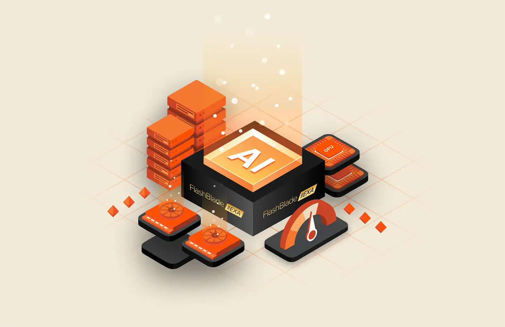 FlashBlade//EXA object storage